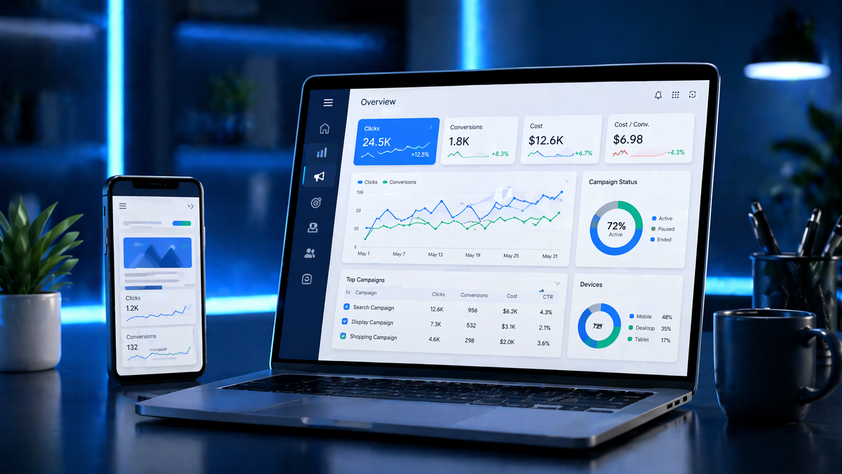 Google Ads Agency in Noida