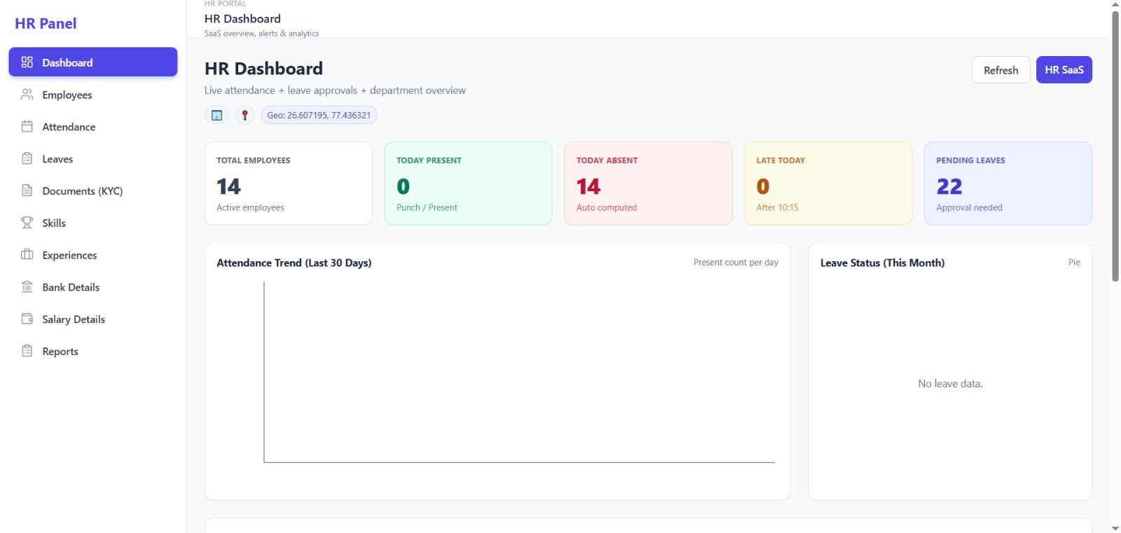 HRMS software dashboard for employees, attendance, leave and payroll support