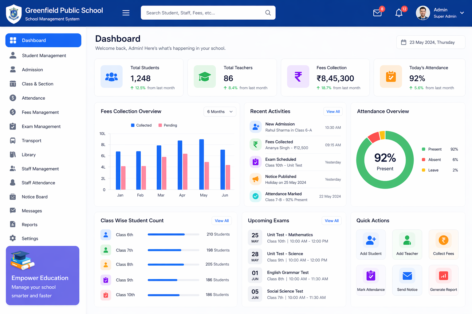 School management software dashboard for admissions, students, fees and attendance