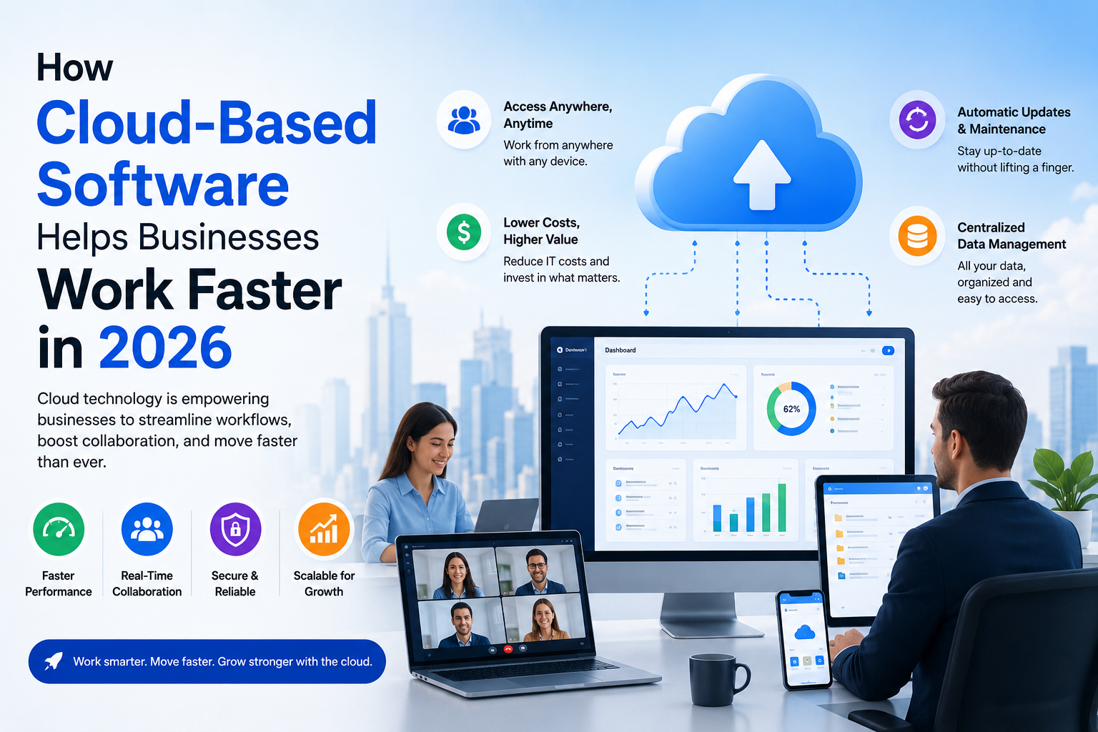 How Cloud-Based Software Helps Businesses Work Faster in 2026
