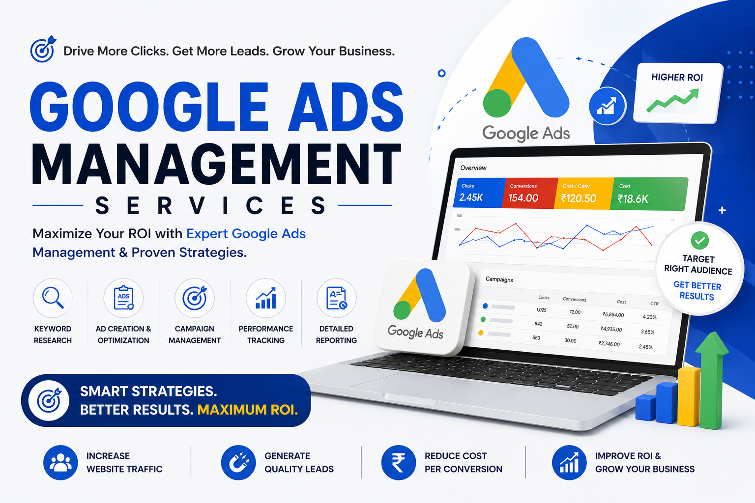 Google Ads Management Services