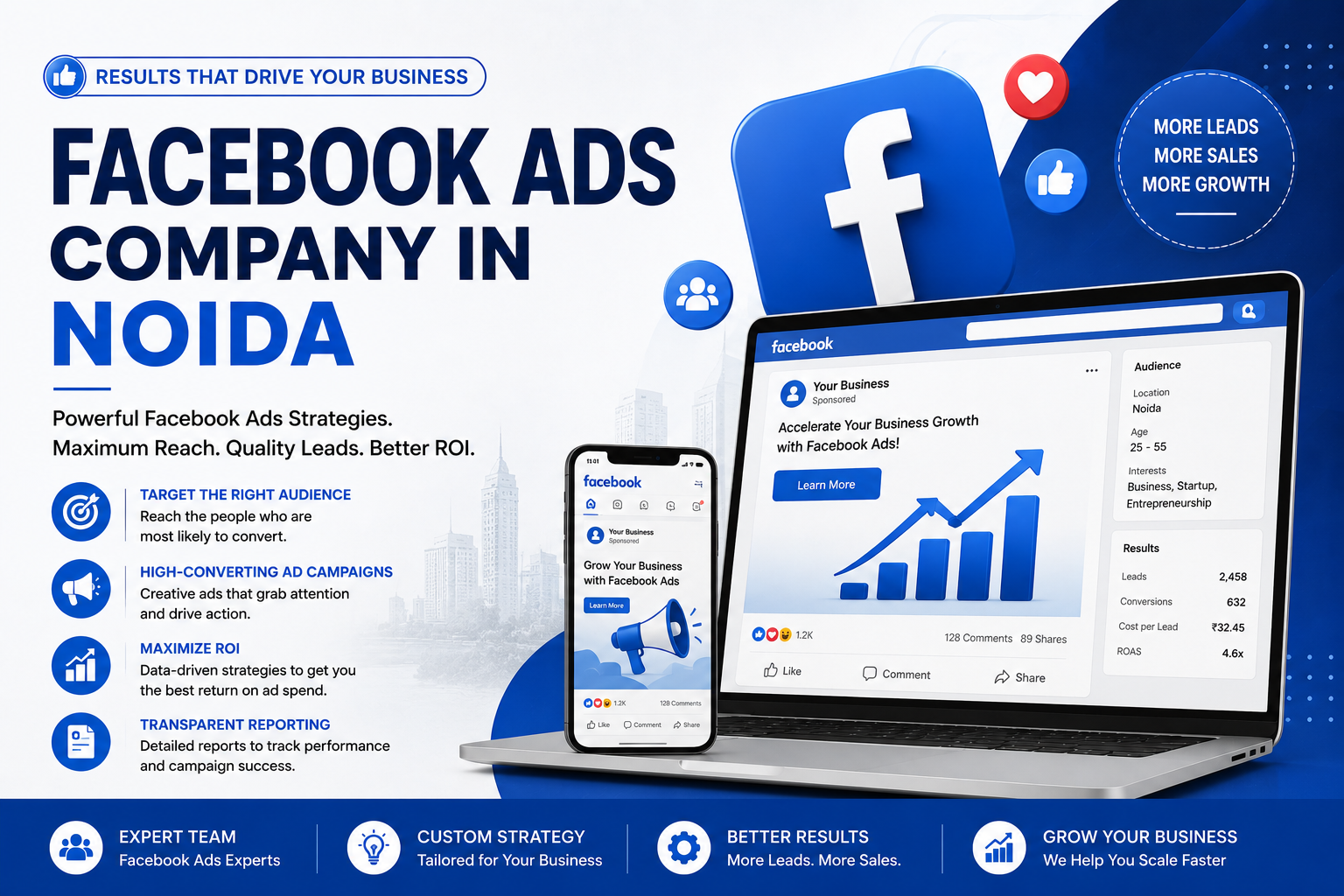 Facebook Ads Services