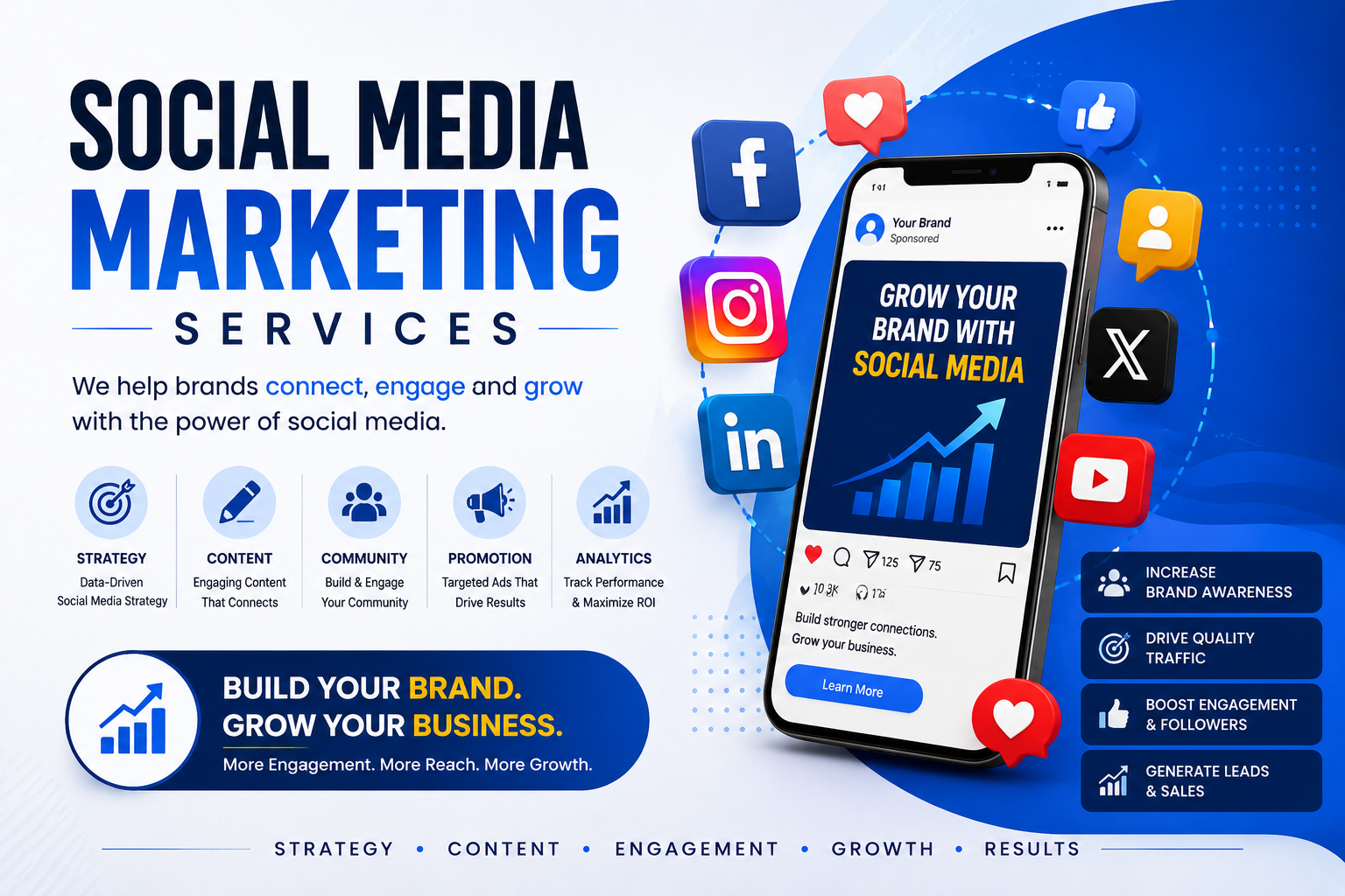 Social Media Marketing Services